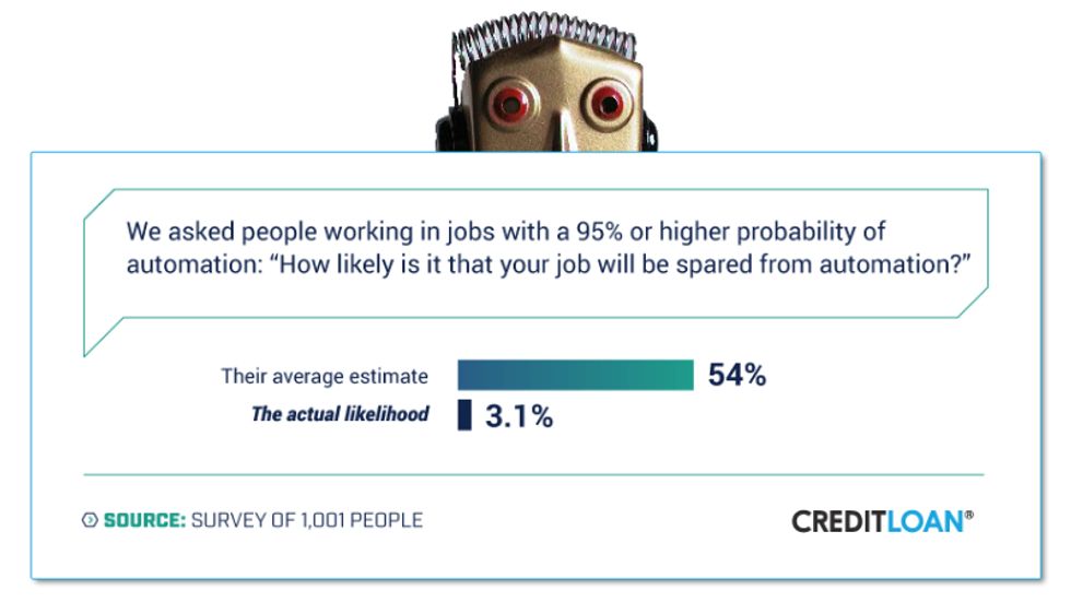 Your job, maybe?