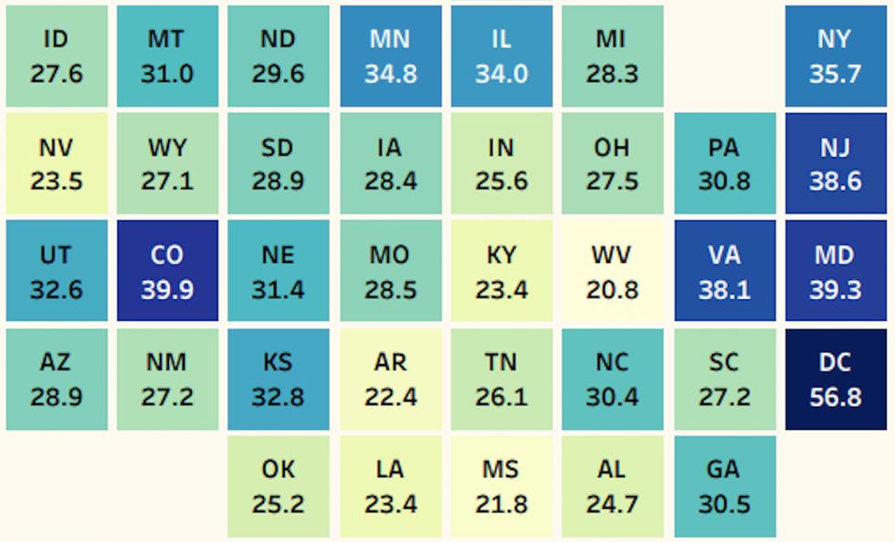 Which state has the most people with a bachelor's degree?