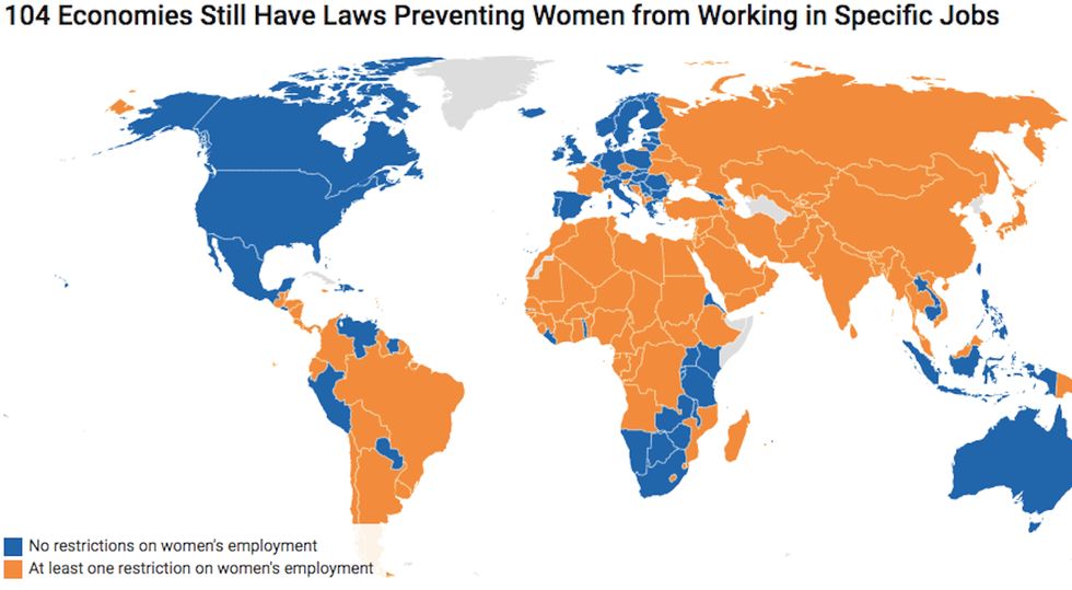 Around the world, some jobs are deemed to hazardous, arduous or morally inappropriate for women