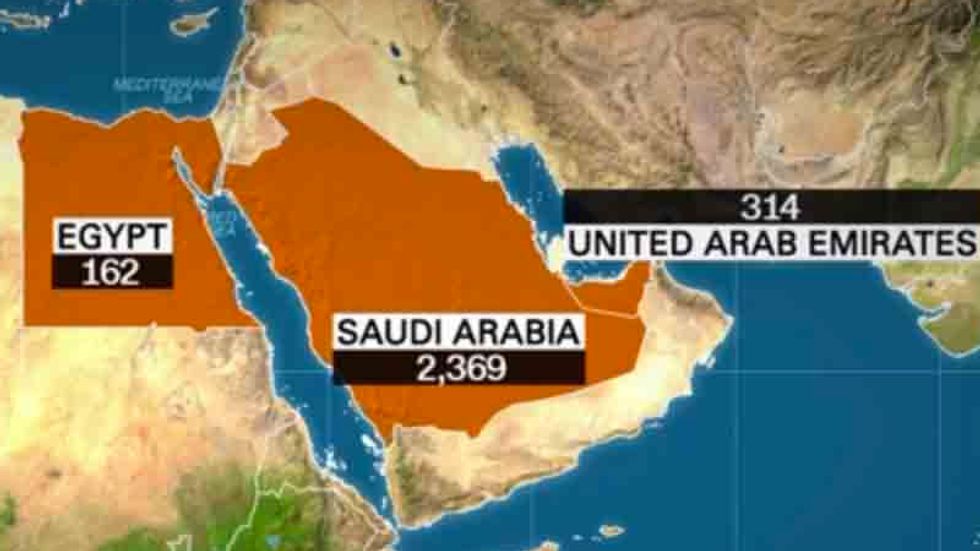Figures from CATO, a conservative think tank, show deaths caused on U.S. soil from countries Trump did not target in the Muslim ban.