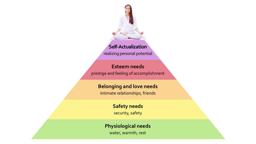 At the very top of Maslow's pyramid