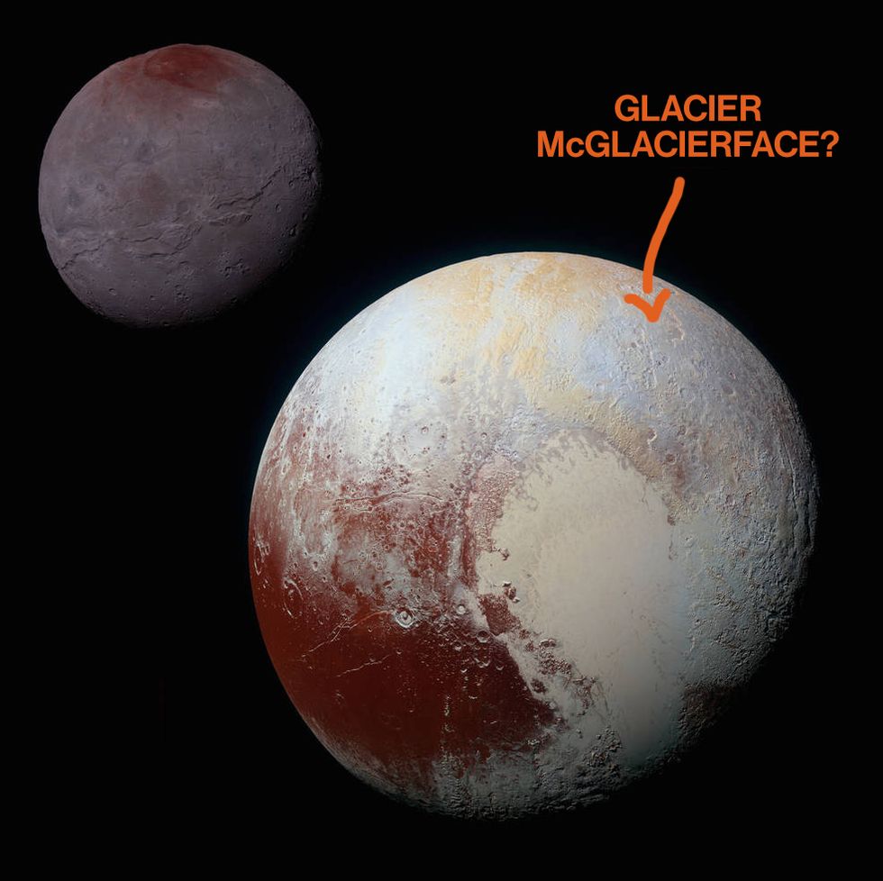 Pluto and Charon.