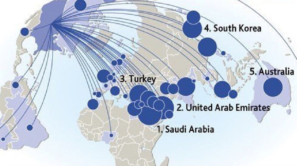 Mapping the World's Biggest Weapons Exporters – and their Best Customers