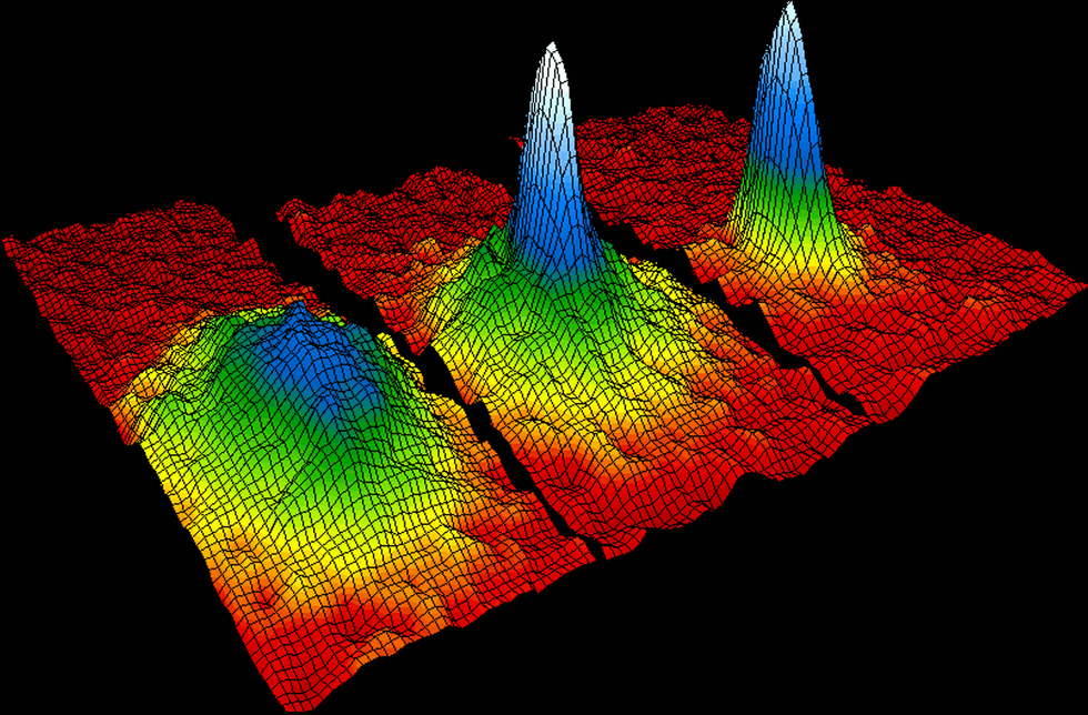 Bose–Einstein condensate