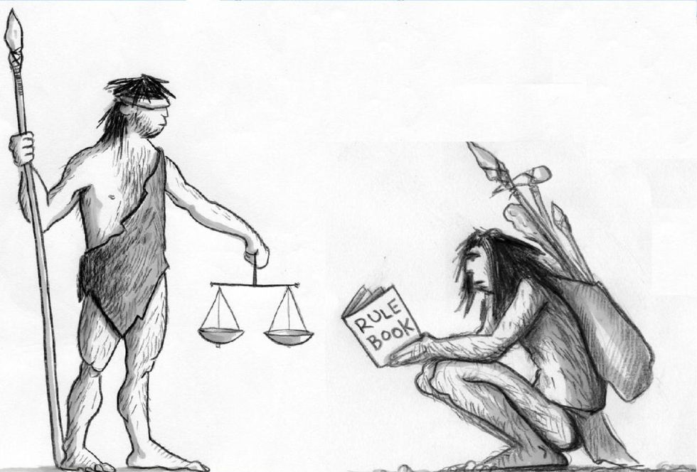 Paleo-Economics Shaped Our Moralities (Evolved Social-Coordination 'Tech')