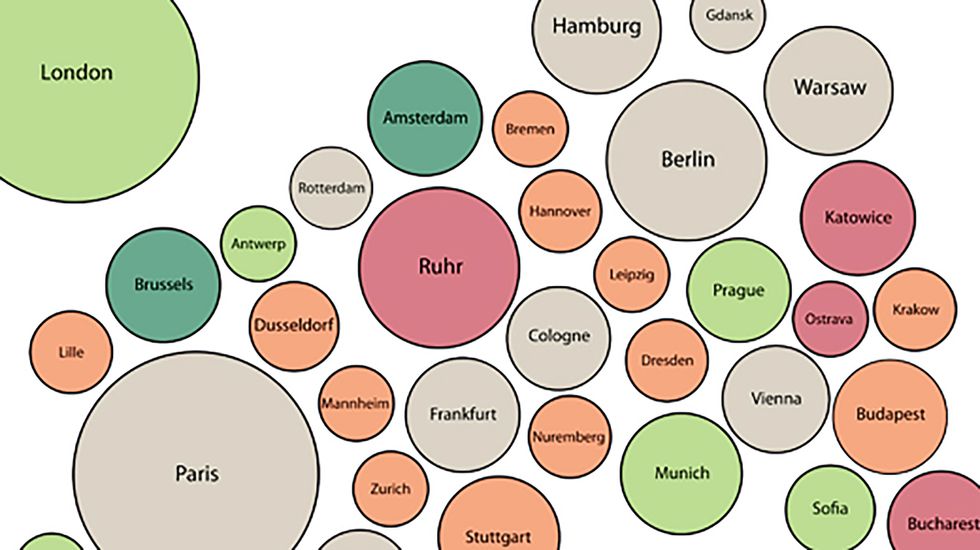 The City States of Europe