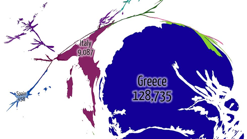 It Ain't Easy Being Greece