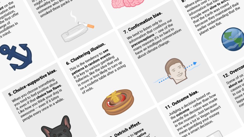 Check your thinking against this chart of cognitive biases before you make a mistake.