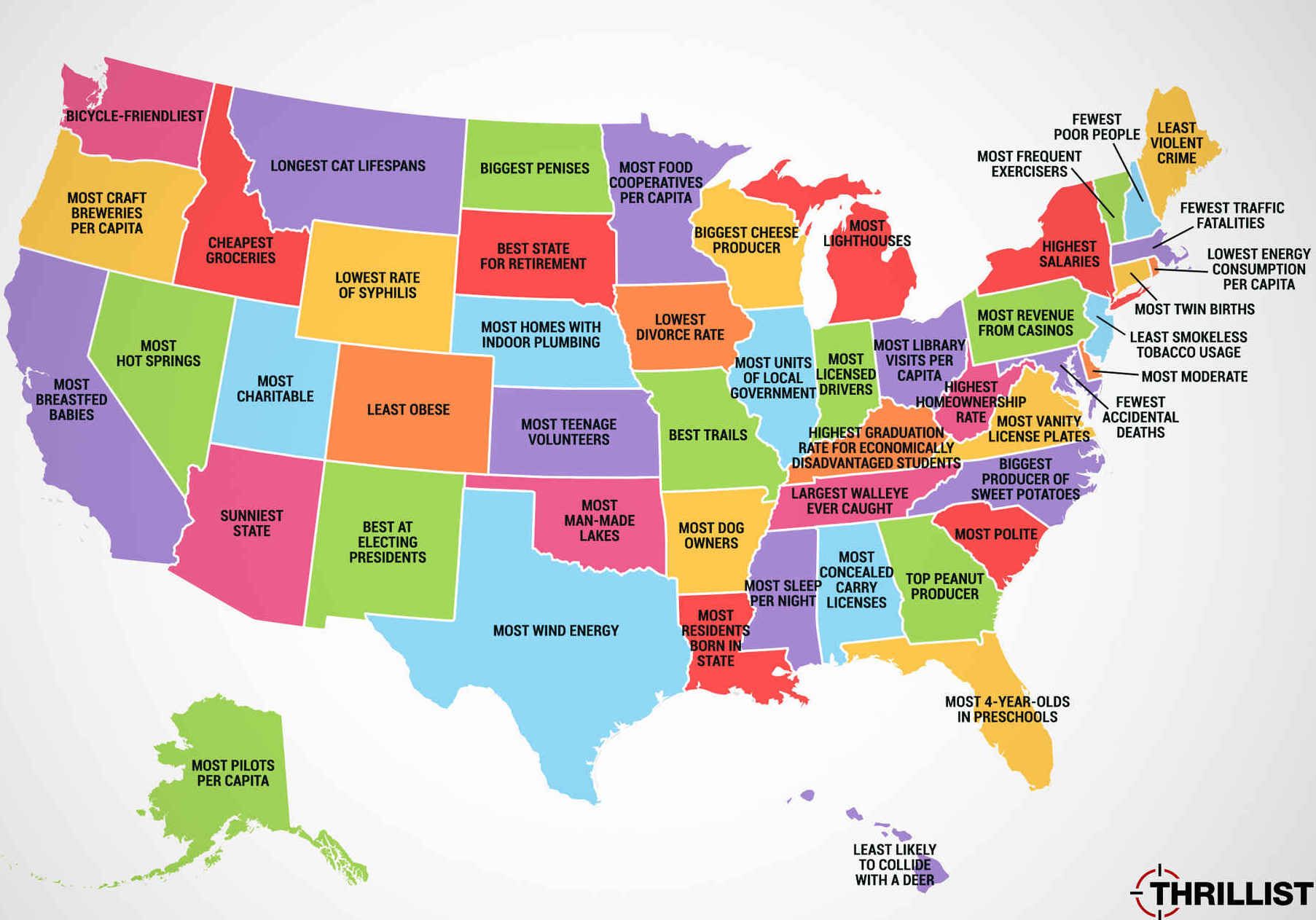 what is only in your state