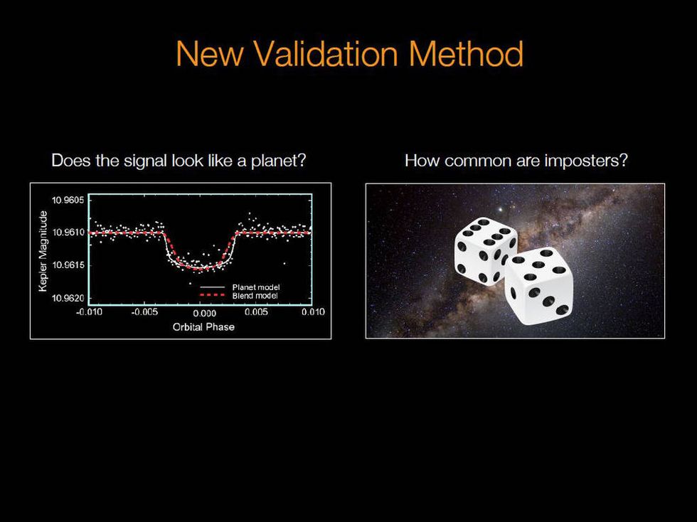NASA Refines the Kepler Space Telescope to Find More in the
