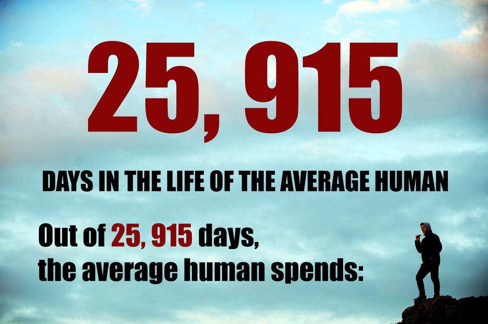 how an average human spends their life