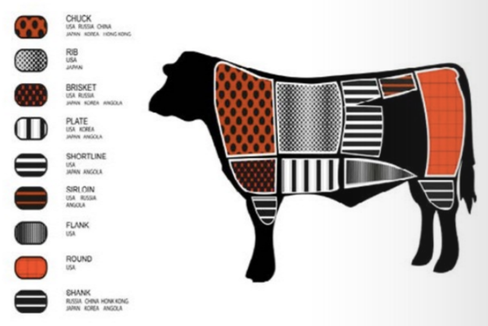 How Butchery Maps Turn Cows into Territory Big Think