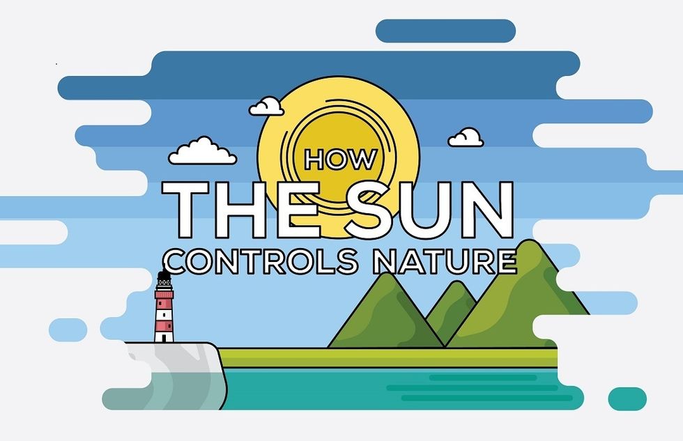 This Beautiful Infographic Shows How the Sun Controls Everything