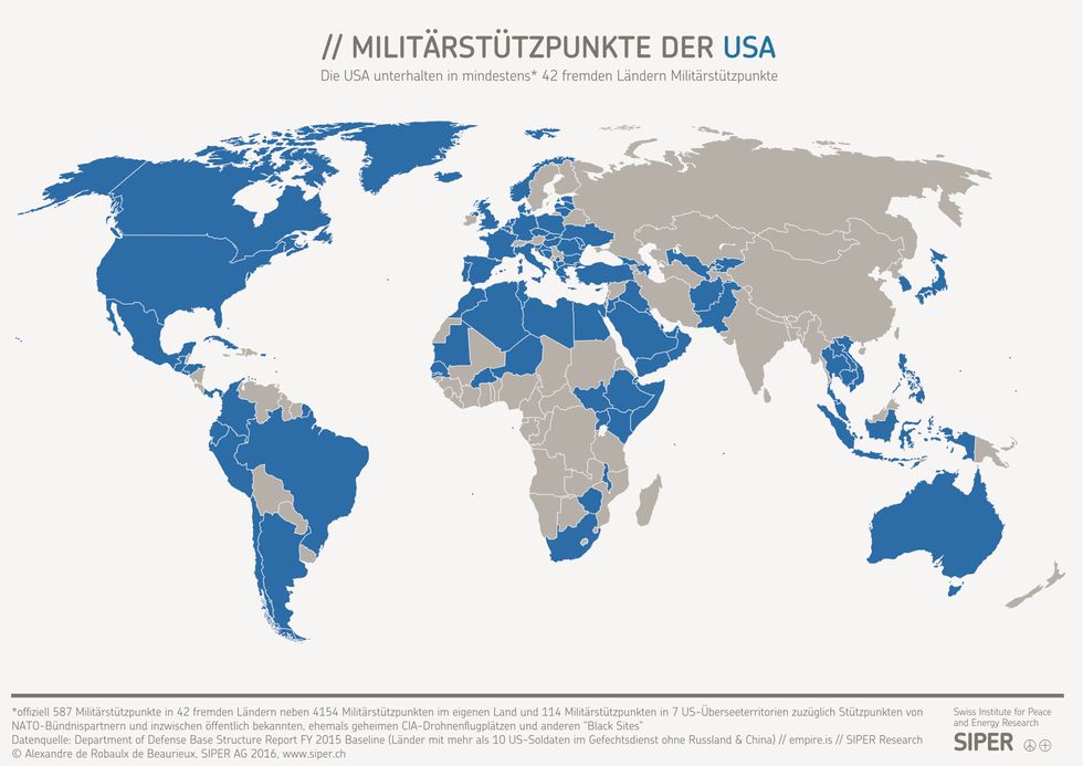 US-NATO Military Bases World