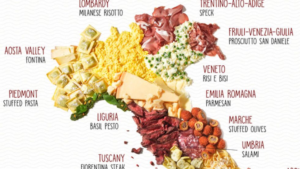 What is Italian food, really?