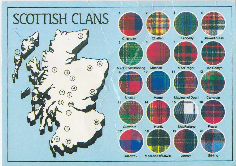A Postcard Map Of Scottish Tartans Think A Postcard Map Of Scottish Tartans