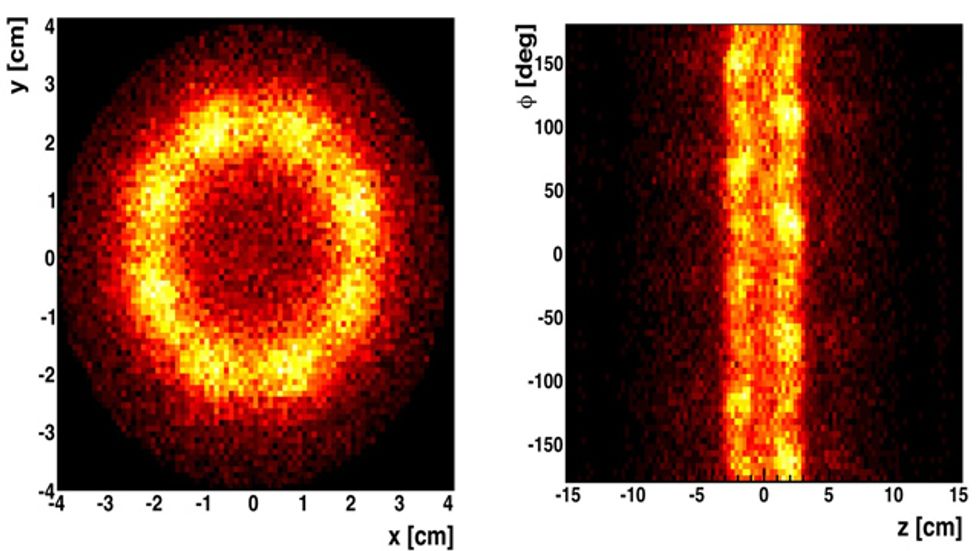 Breakthrough: Anti-Matter Trapped for the First Time