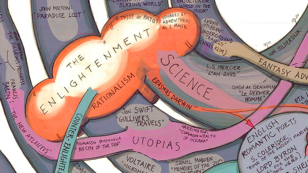 Is it a Sea Monster? No - It’s a Map of Science Fiction