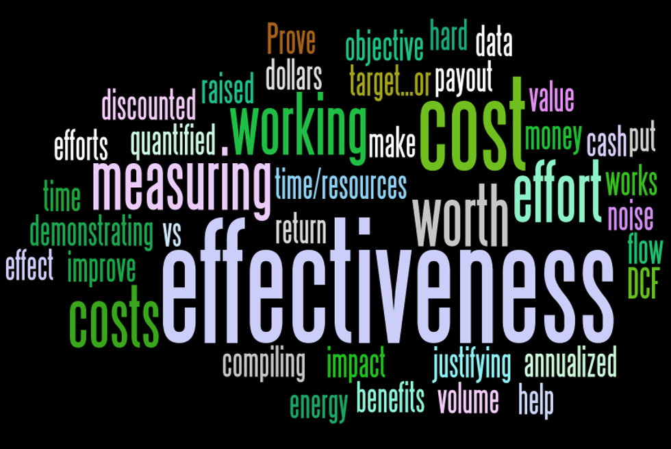 Evaluating Social Marketing Channels (how to prove roi in phases and decide where to invest)