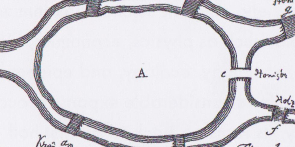 Walk Like an Eulerian: the Bridges of Königsberg