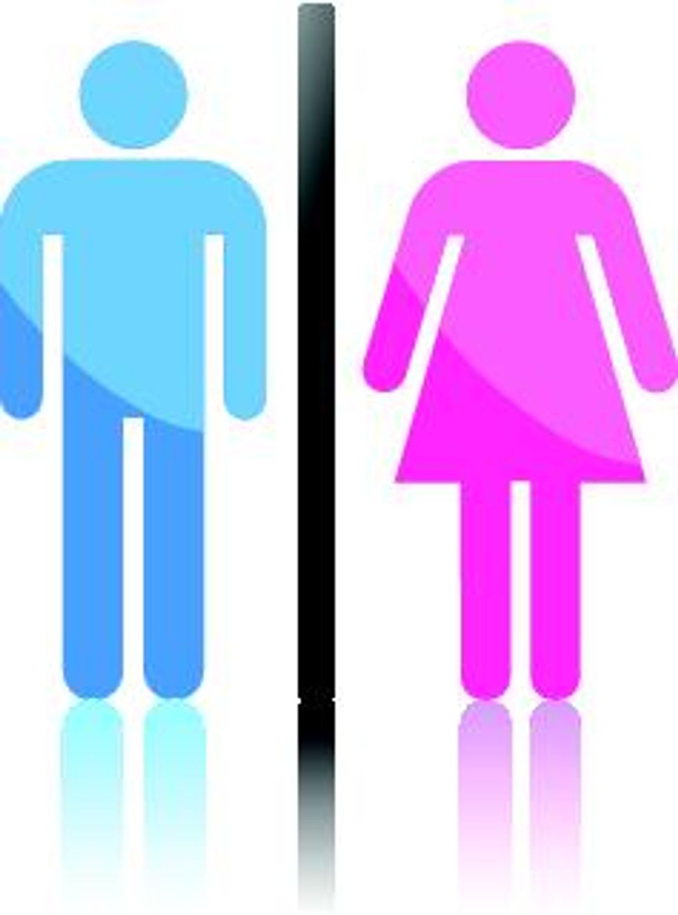 God's Gender Police