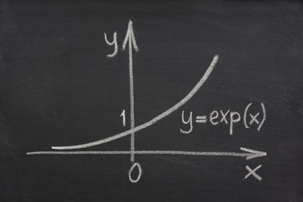 How Challenge Becomes Opportunity
