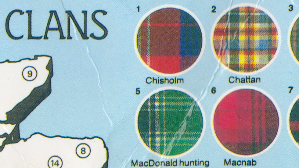 A Postcard Map of Scottish Tartans