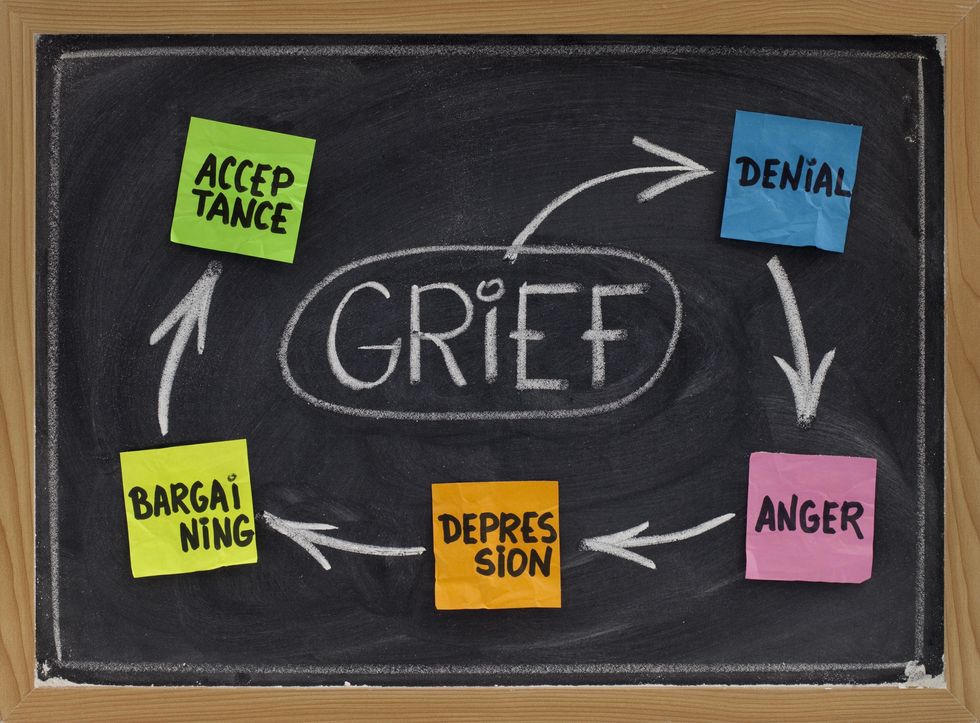 Are There Truly Five Stages of Grief?
