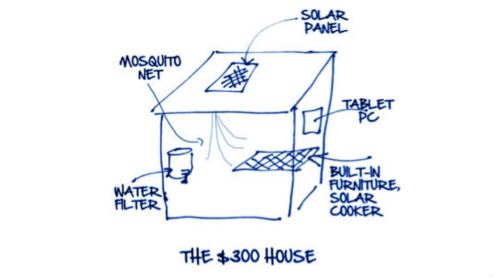 The $300 House: It is Not Charity. It is Innovation.