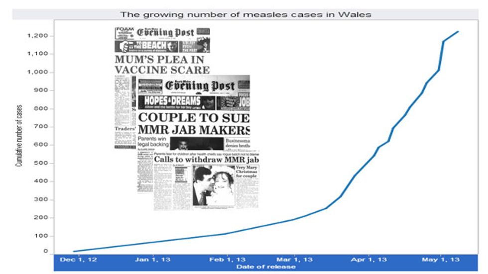 One man, a media circus and an epidemic