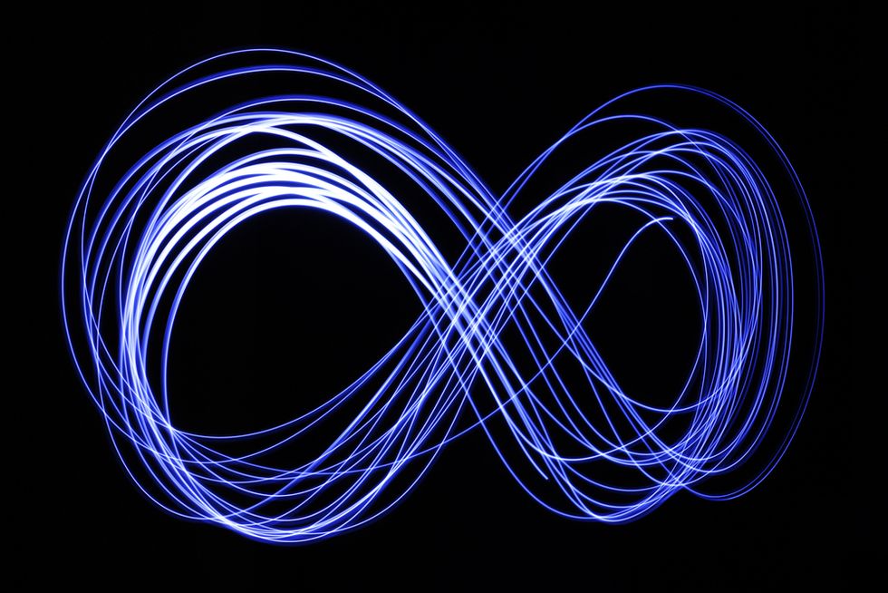 Infinity is Not Real