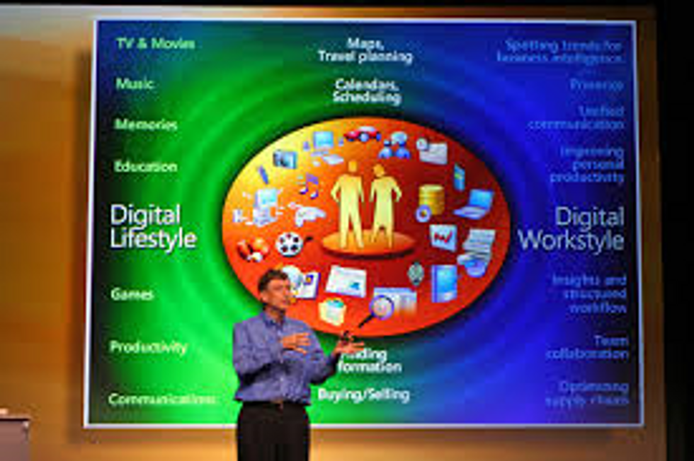 Jeff Bezos and the End of PowerPoint