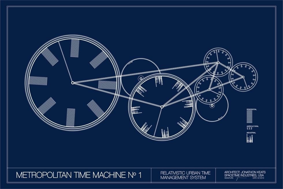 Why Effective Time Management Needs Albert Einstein