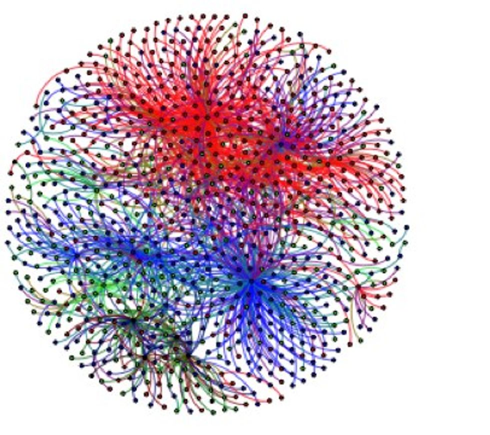Study: Social Networks Spread Anger Much More Effectively Than They Spread Joy or Sadness