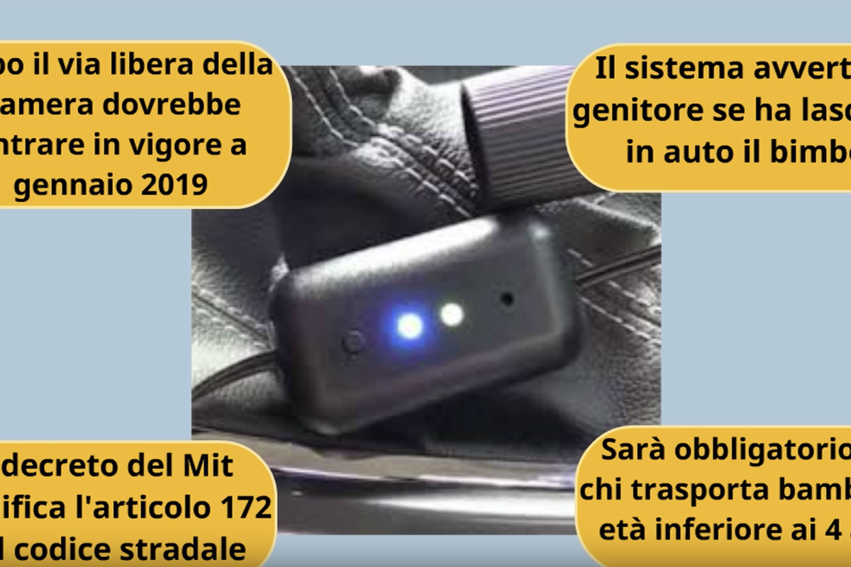 È ormai obbligatorio il seggiolino con dispositivo anti abbandono, può costare fino a 350 euro