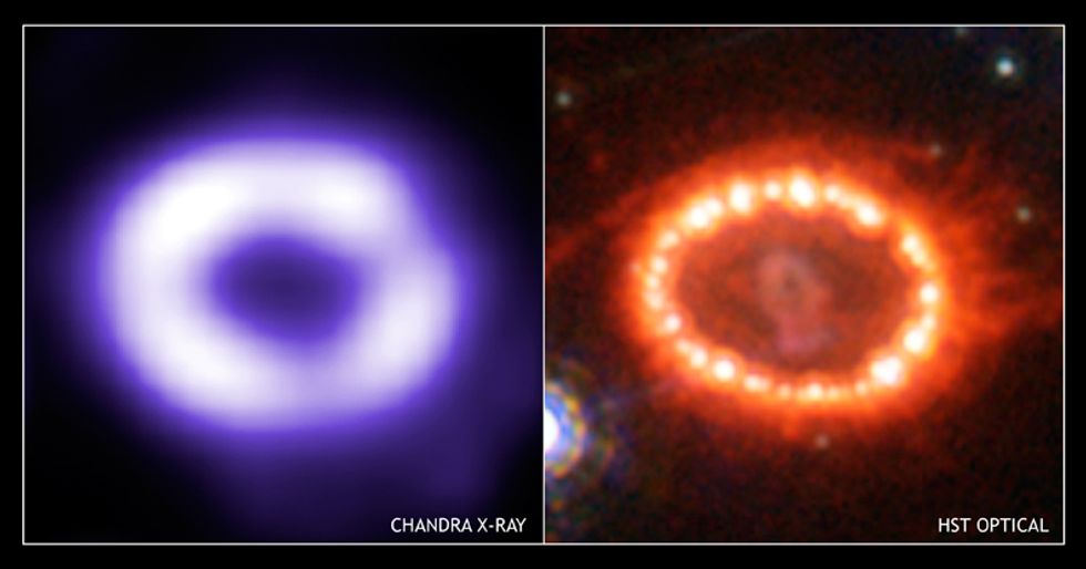 Waiting for a Supernova