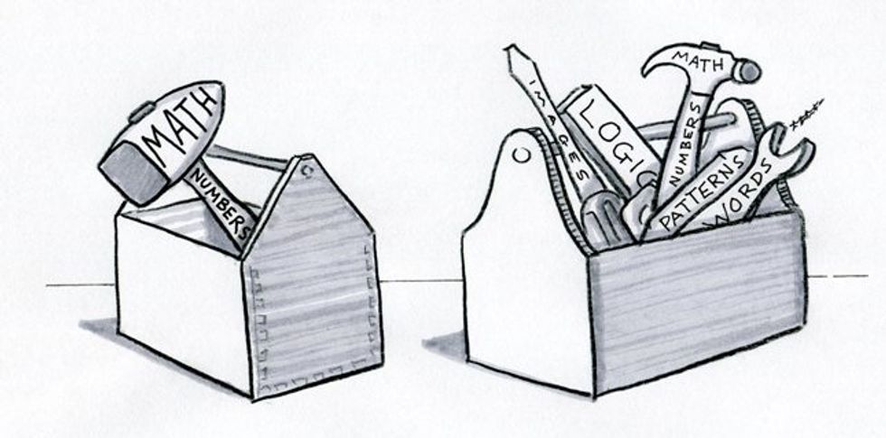 Plato's Math Errors Mislead Us Still