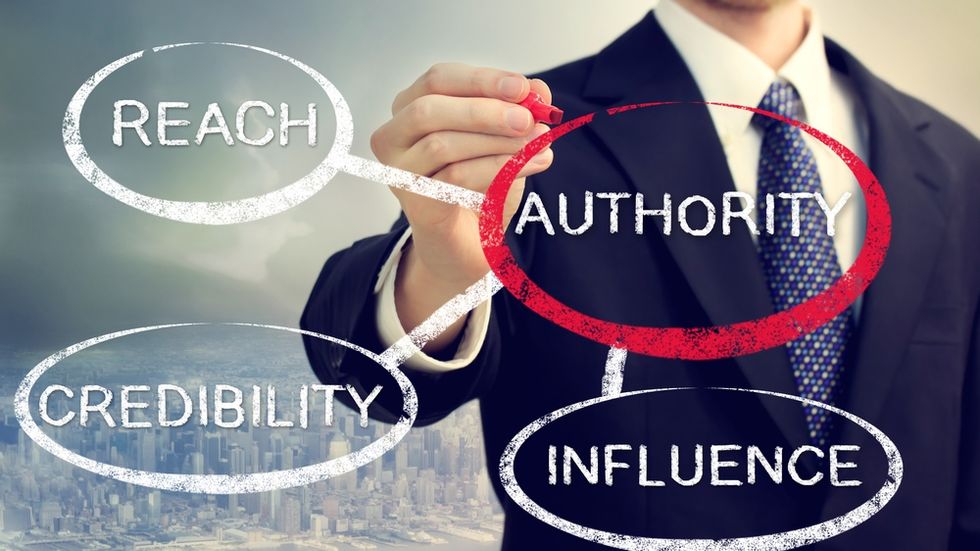 The Impact of Incremental Persuasion
