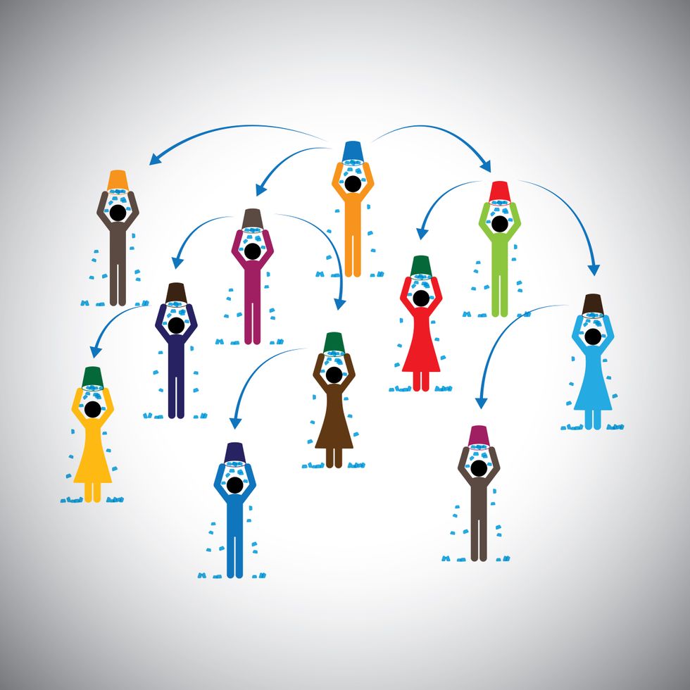 What the ALS Ice Bucket Challenge Tells Us About Successful Viral