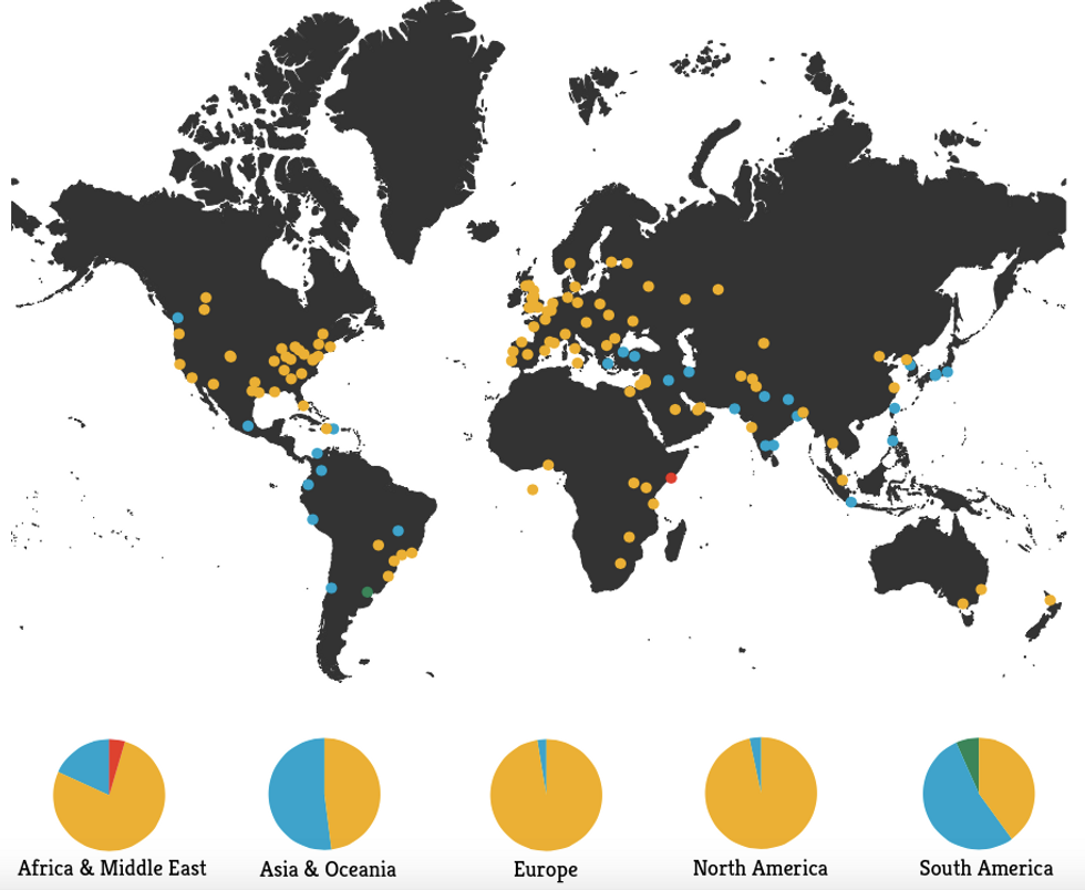 How to Fingerprint a City