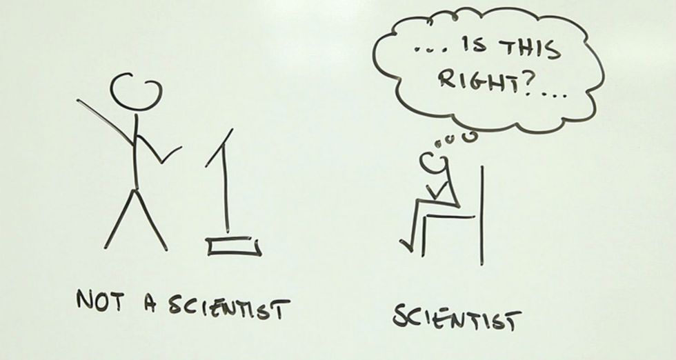 New Survey: Scientists and Experts Have Different Views. Well, D’UH! But WHY!?
