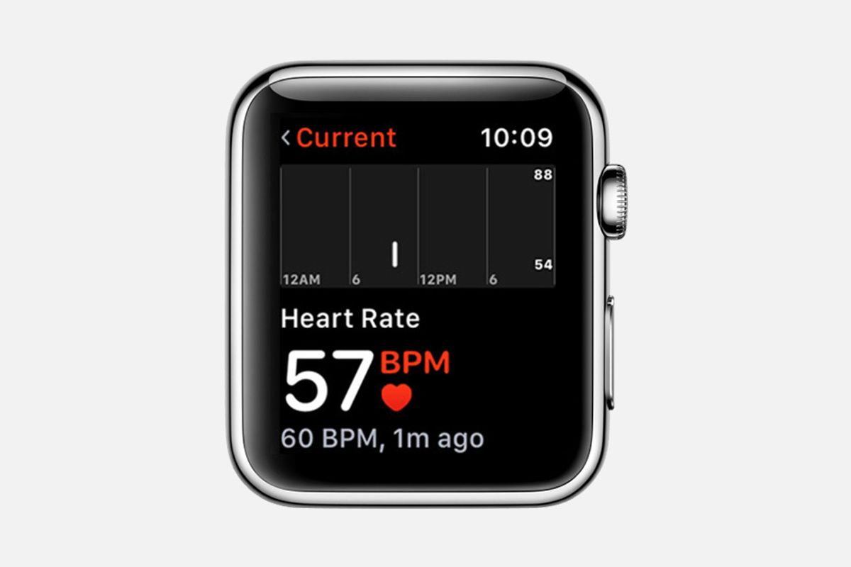 apple smart watch heart monitor ekg