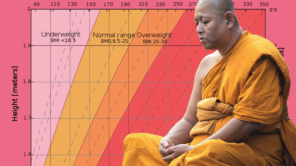 The Japanese practice that will change your eating habits