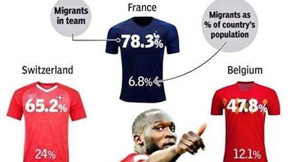 Will Lukaku now go back to being a player "of Congolese descent"?
