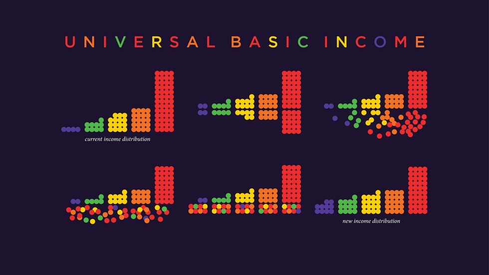 Chicago may become one of the first U.S. cities to implement a universal basic income program