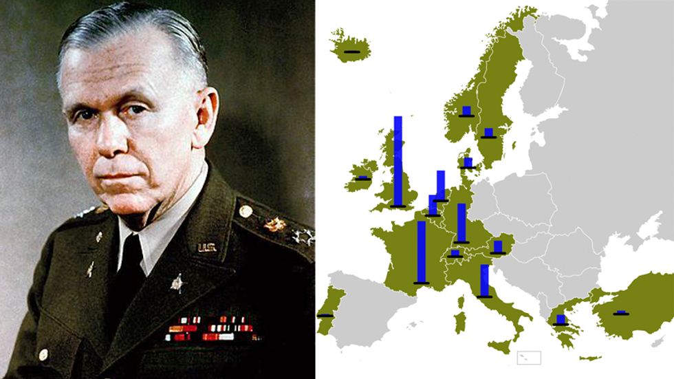 Left: George C. Marshall, General of the Army before he became the U.S. Secretary of State. Right: Map of Cold-War era Europe showing countries that received Marshall Plan aid. The red columns show the relative amount of total aid per nation. (Credit: Wi