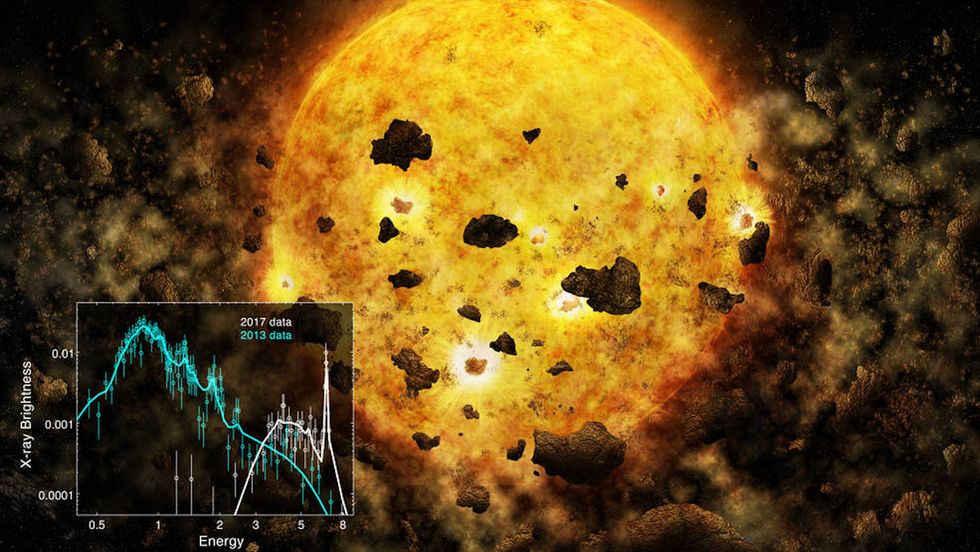 Artist illustration depicts destruction of young planet or planets, which scientists may have witnessed for first time using data from NASA’s Chandra X-ray Observatory. Credits: Illustration: NASA/CXC/M. Weiss; X-ray spectrum: NASA/CXC/MIT/H. M.Günther