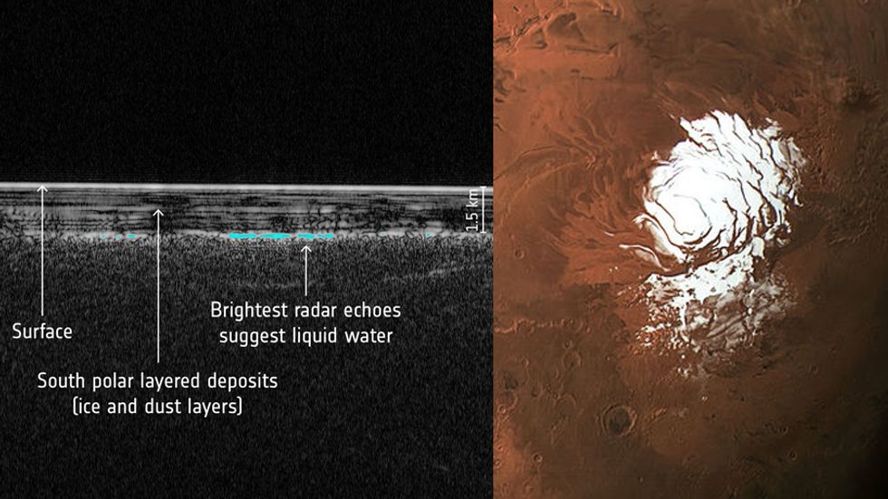 The Mars Express MARSIS instrument