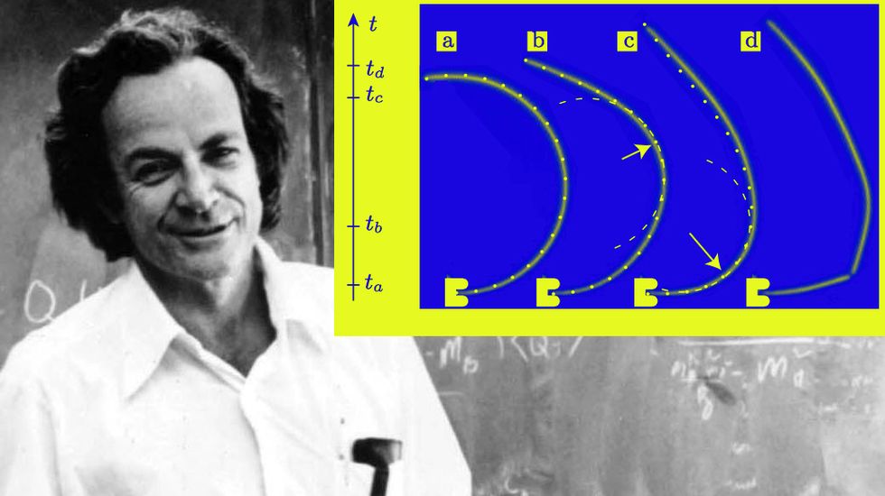 Two MIT students just solved Richard Feynman’s famed physics puzzle