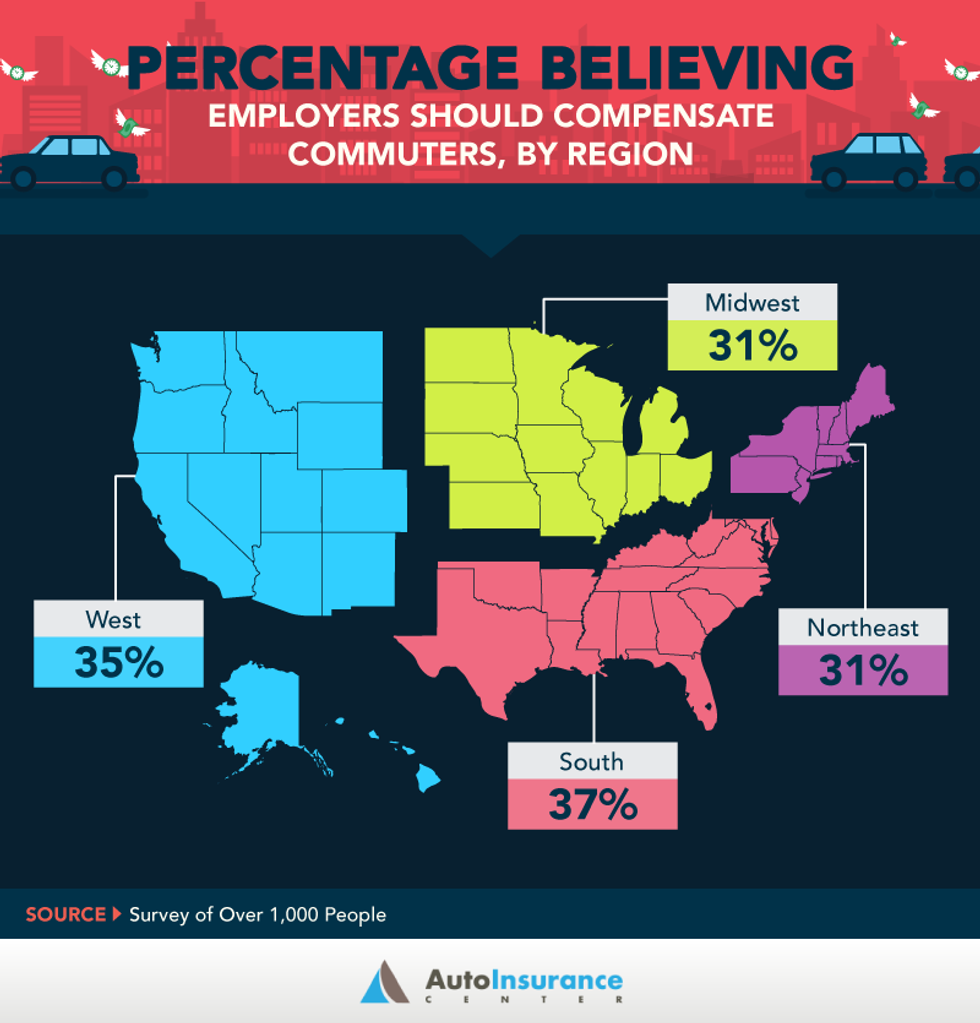 How long is the average American commute? Big Think